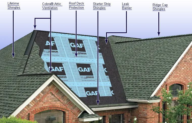 Charles Martin & Son Roofing